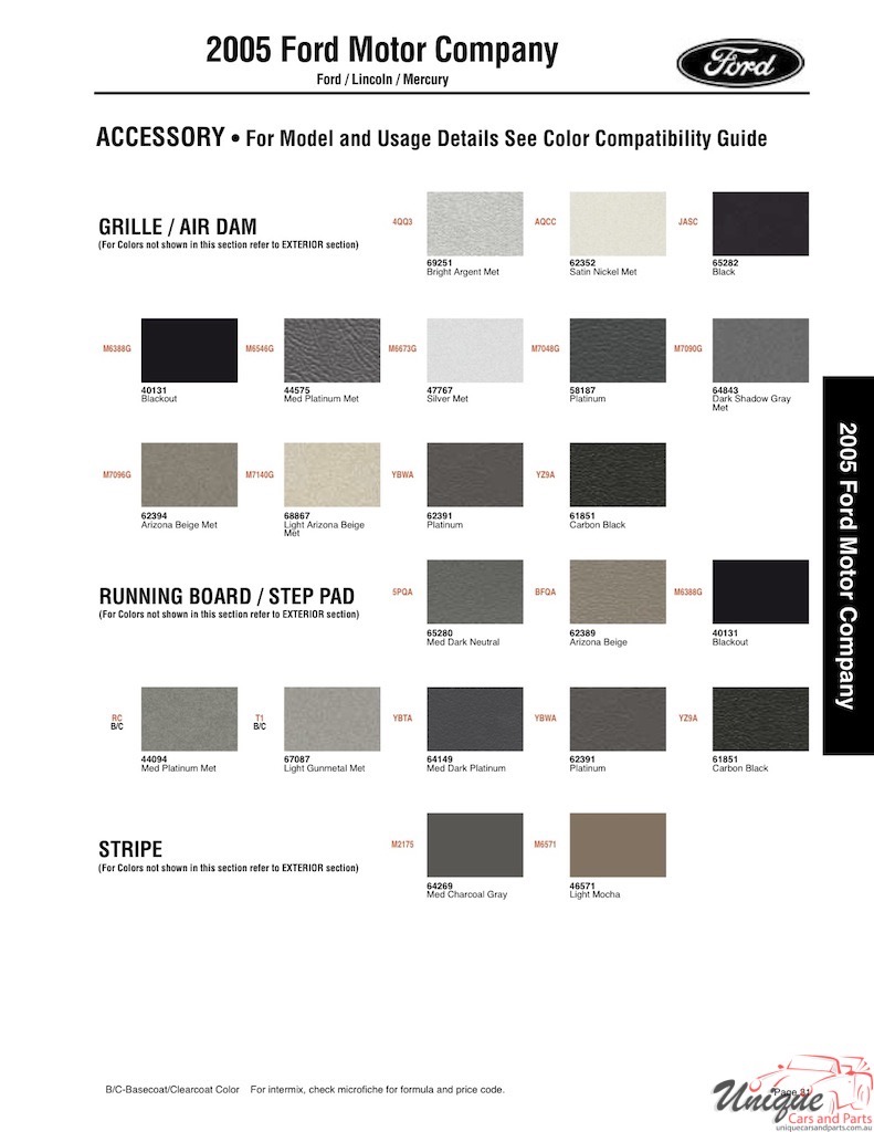 2005 Ford Paint Charts Sherwin-Williams 5